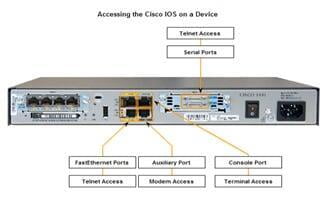  Giới thiệu cơ bản về Router